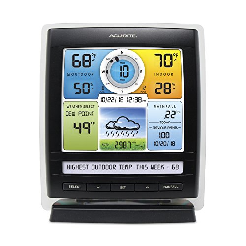 AcuRite Iris (5-in-1) Indoor/Outdoor Wireless Weather Station and Rain Gauge Bundle