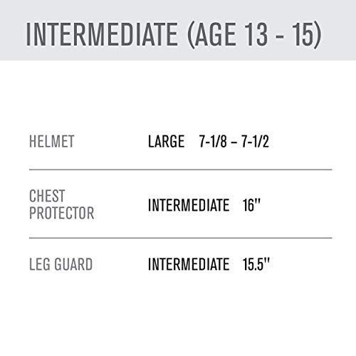 Easton | Elite X Baseball Catcher's Equipment | Box Set | NOCSAE Approved | Youth/Intermediate/Adult | Multiple Colors
