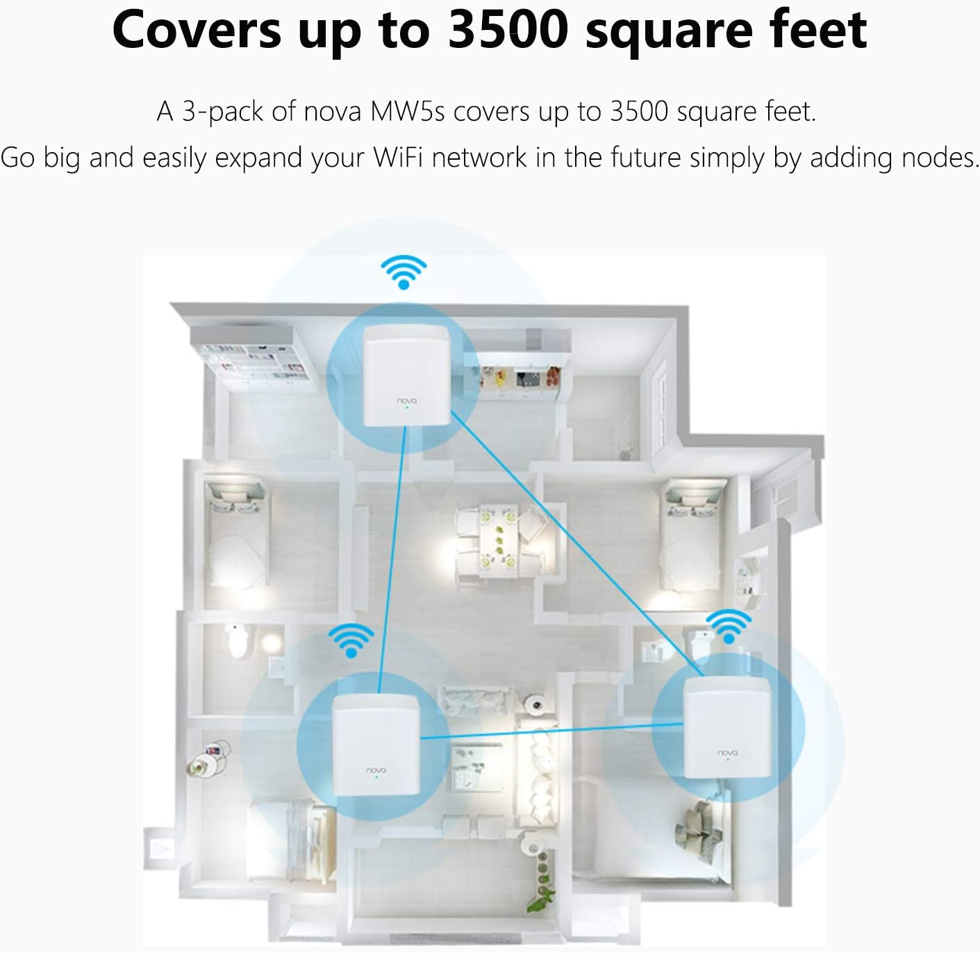 Tenda NOVA Mw5S(2-Pack) Wall-Plug Whole Home Mesh WiFi System, Coverage Up to 2, 500 Sq. Ft, Plug and Play, Router/WiFi Extender Replacement, Gigabit Connection to Your Cable Modem Pack of 2