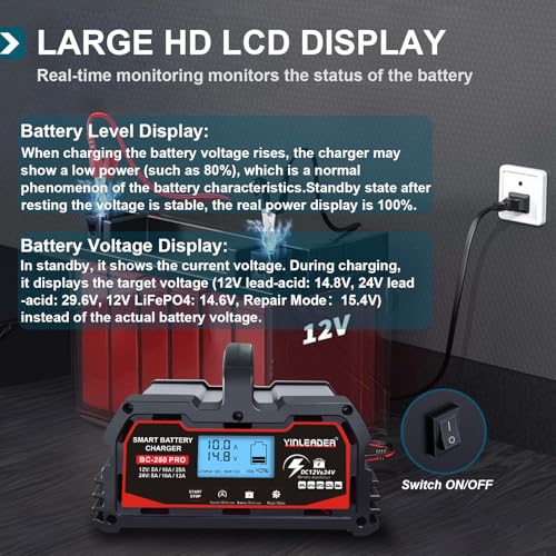 Battery Charger 40A, 12V/24V Lead Acid Smart Battery Charger, 12V LiFePO4 Car Battery Trickle Charger, Automatic Battery Maintainer for Car Motorcycle Lawn Mower Marine Boat Lead Acid Batteries