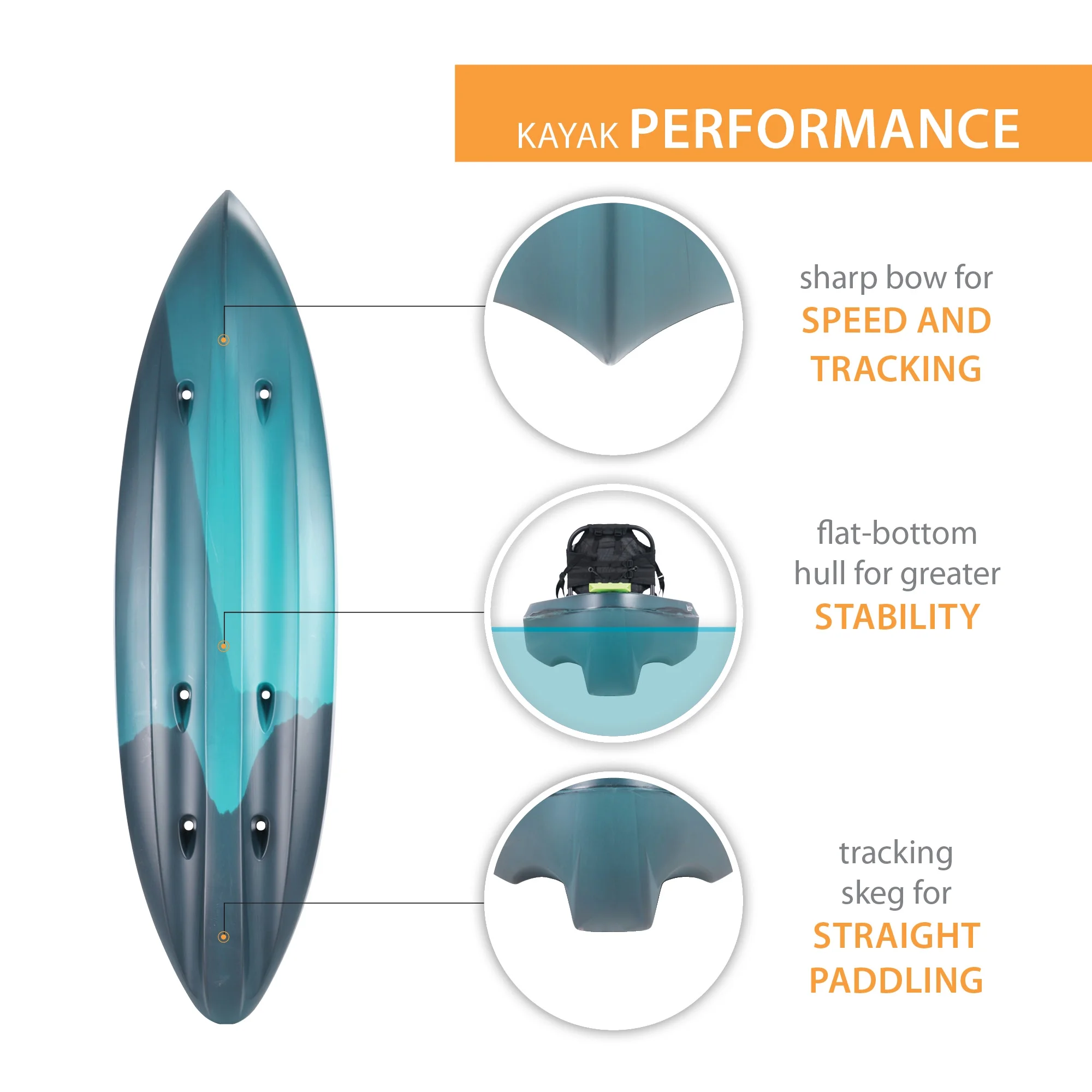 Lifetime Tahoma Pro 10 ft Sit-on-Top Kayak, Aurora Fusion Blue *WP (91152)