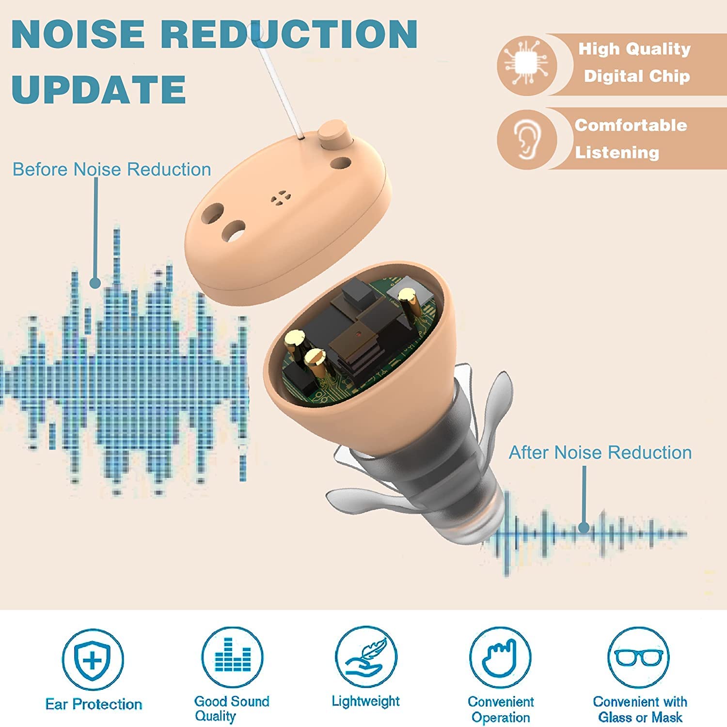 Rechargeable Hearing Amplifier, Hearing Aids For Seniors Adults Hearing Amplifier With Noise Cancelling Portable Hearing Assist Devices With Volume Control