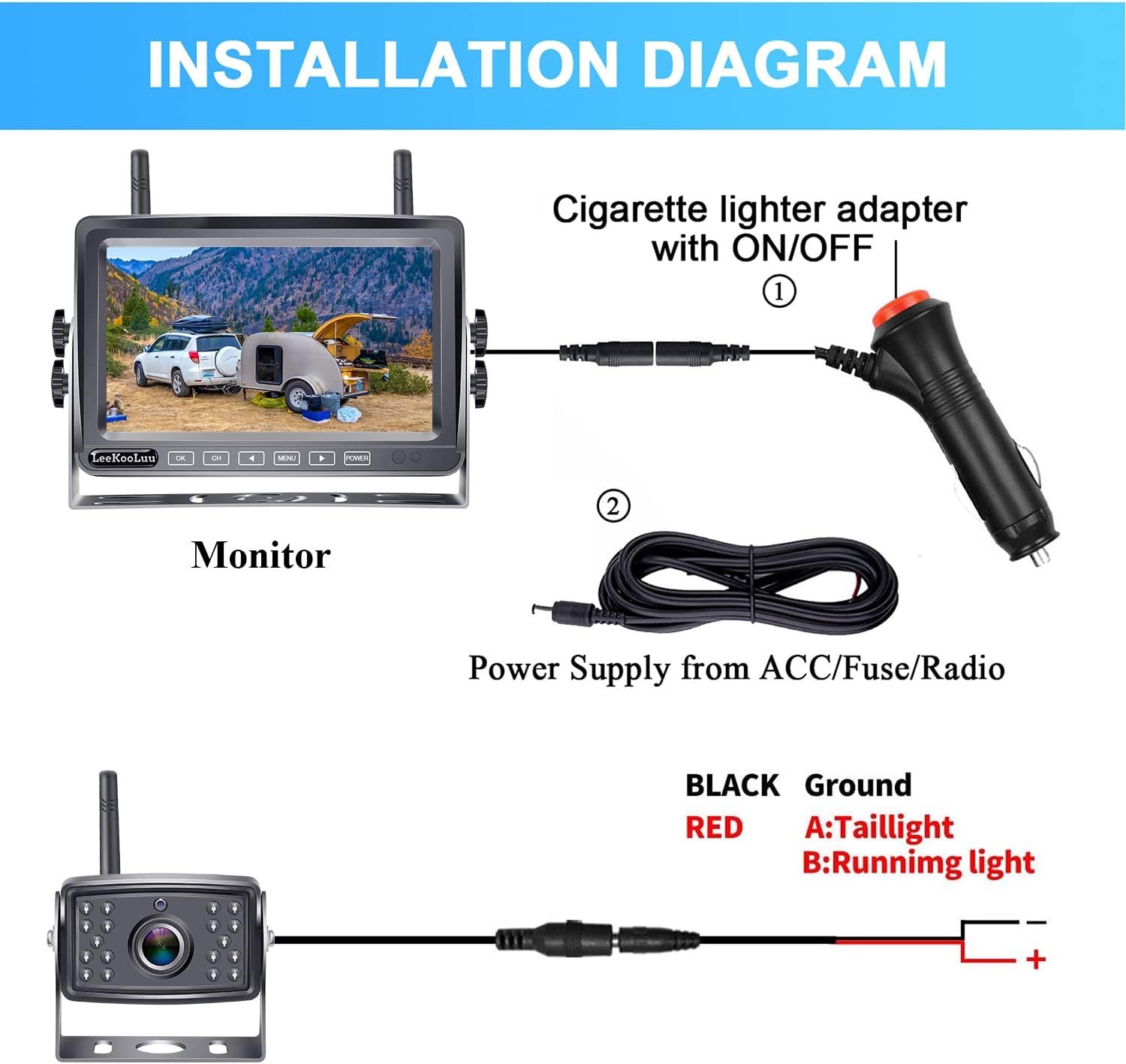 Wireless Backup Camera RV HD 1080P 7 Inch Monitor Recorder DVR Split Screen Four Channels Waterproof Night Vision Rear View System LeeKooLuu LK5