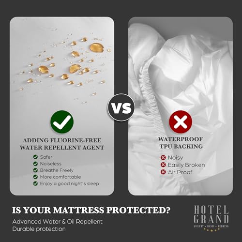 Pillow Top Mattress Topper Cal King Size - Quilted Fitted Waterproof Mattress Protector Stain Proof Mattress Pad Cover with 8-20 Inch Deep Pocket Down Alternative Fill (72x84 inch, White)