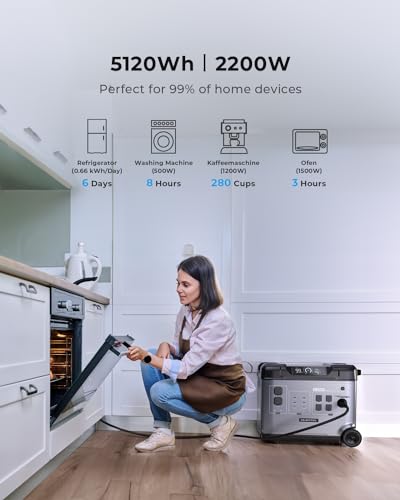 OUKITEL Portable Power Station P5000, Solar Generator with 5120Wh, 5x2200W AC Outlets (4000W Surge), 2.8H Full Charge, 1000W MPPT Solar, for Emergency, Home Backup, RV, Off-grid