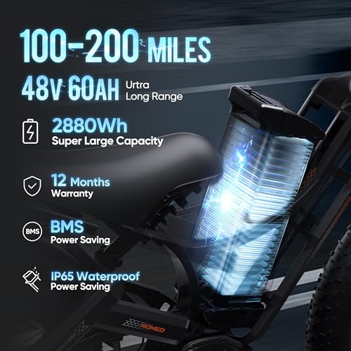 Romeo Pro/Romeo Ⅱ[2024 New]1200W/2500W Dual Motor 60Ah Adult Electric Bikes, 26*4/ 20*5 Fat Tire Electric Mountain Bike 34/37 Mph120+Miles Long Range Electric Bicycles, Four Piston Brake Ebike