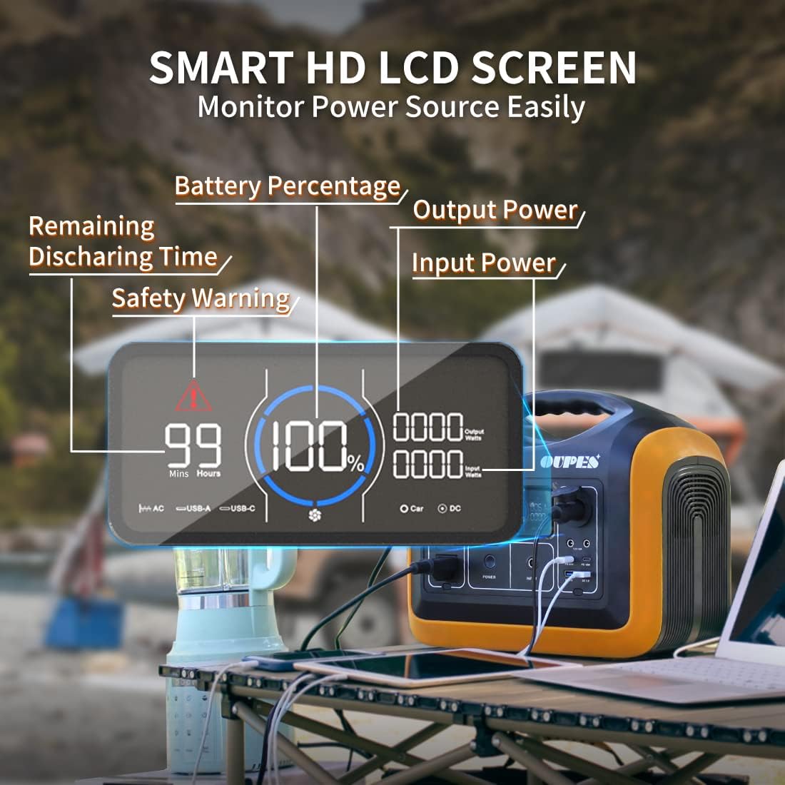 OUPES Solar Generator 1800W/1488Wh w/ 2 X 100W Foldable Solar Panel, Portable Power Station (Peak 4000W) 10 AC Outputs, LiFePO4 Battery w/ 3x 110V AC Outlets for Outdoors Adventure Travel Camping RV Emergency