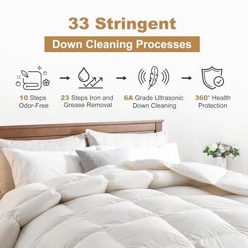DownAero™ Goose Down Comforter King Size 100% Egyptian Sateen Cotton, 900 Fill Power Medium Warmth for All Season Duvet, White