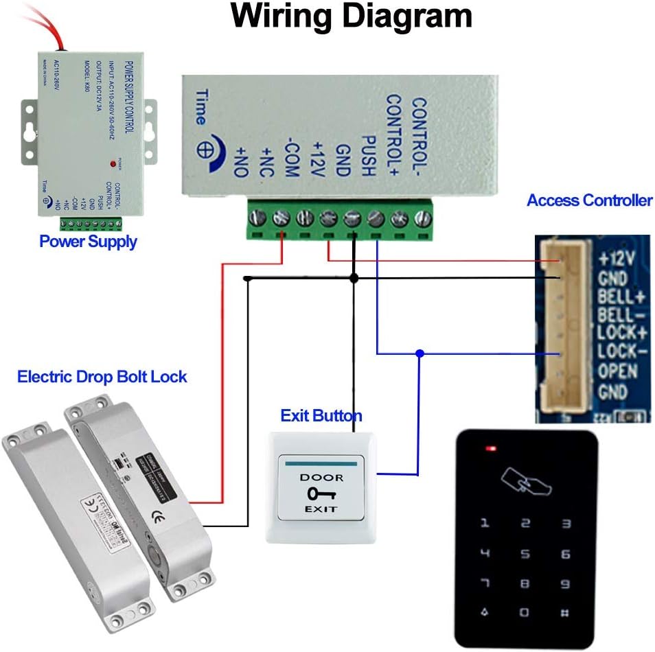 LIBO Full Set Kit of RFID Access Control Keypad 125KHz with DC12V Electric Lock Electronic Bolt Lock, 3A Power Supply, Exit Button, 10pcs ID Key Cards