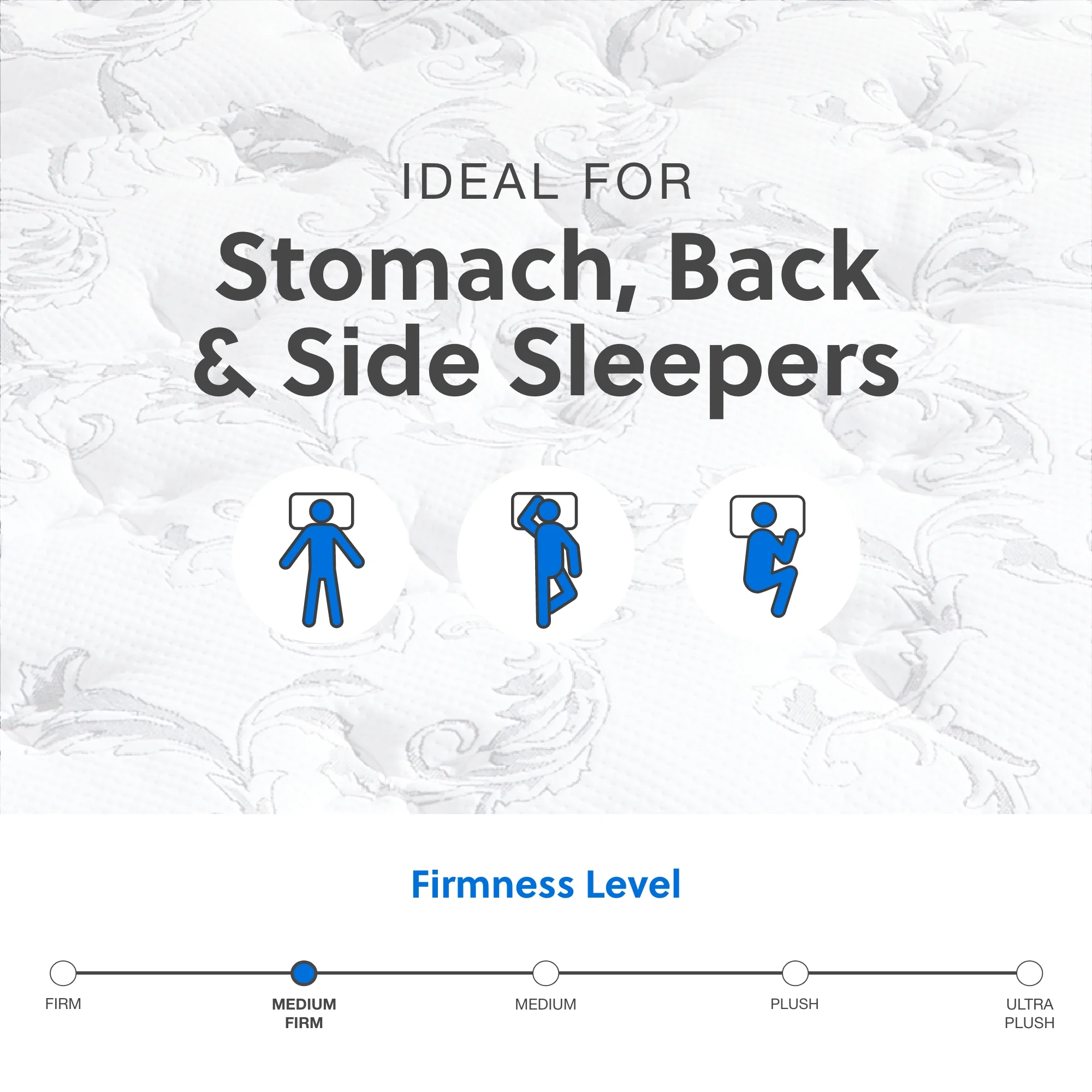 Signature Design by Ashley  Chime 10 Inch Hybrid Full Mattress in a Box  White