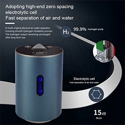 Hydrogen Inhalation Machine 2 in 1Portable, HO-Separation Dual-Output Inhaler, 99.99% High Purity H2 Water Generator, PEM Electrolysis Water Technology