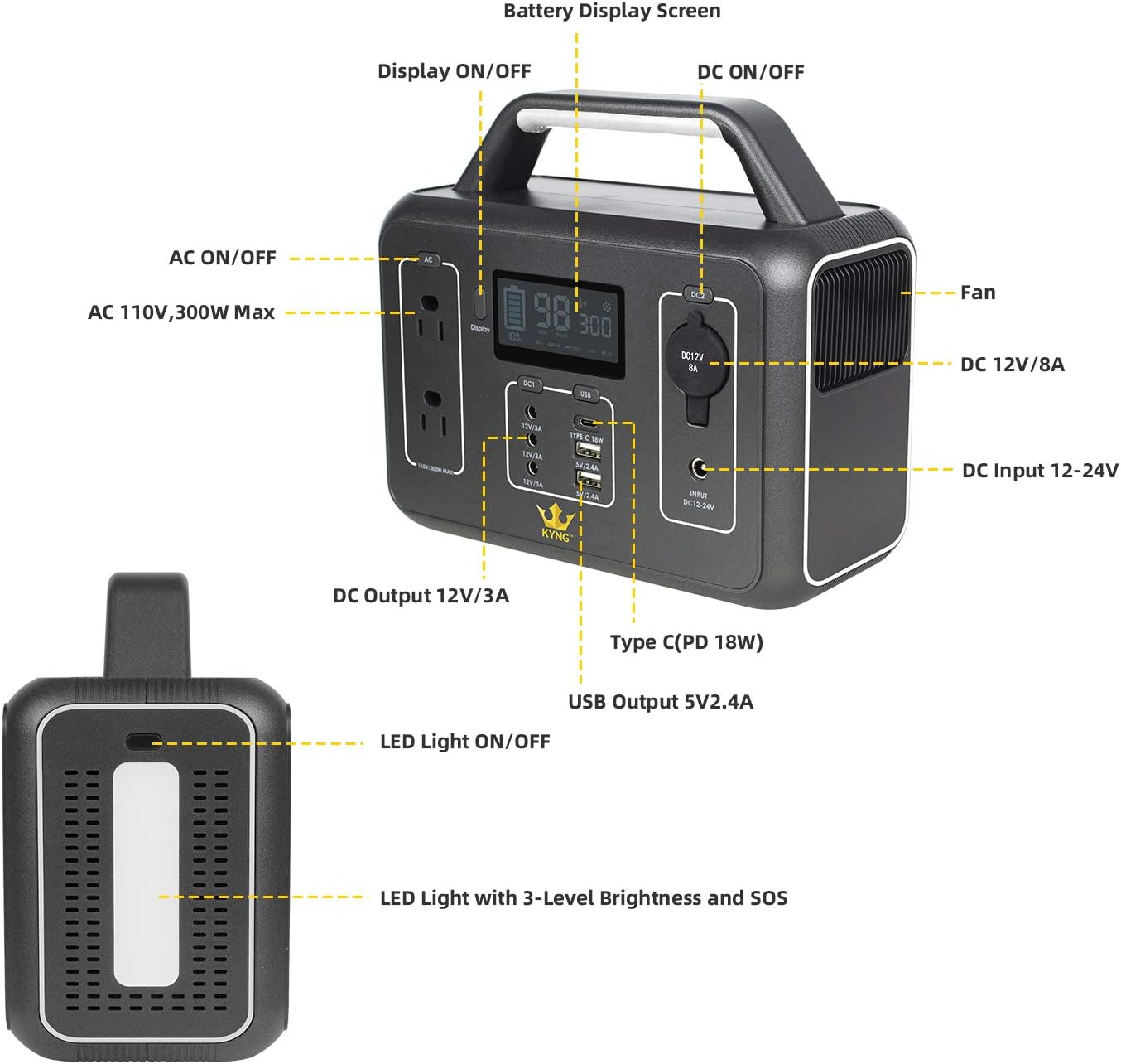 KYNG Portable Power Station Solar Generator Portable Generator 300W / 600w Peak CPAP Emergency Back Up Lithium Battery, 110V AC, Pure Sine Wave, Camping, Fishing, Travel, 280Wh/78000mAh