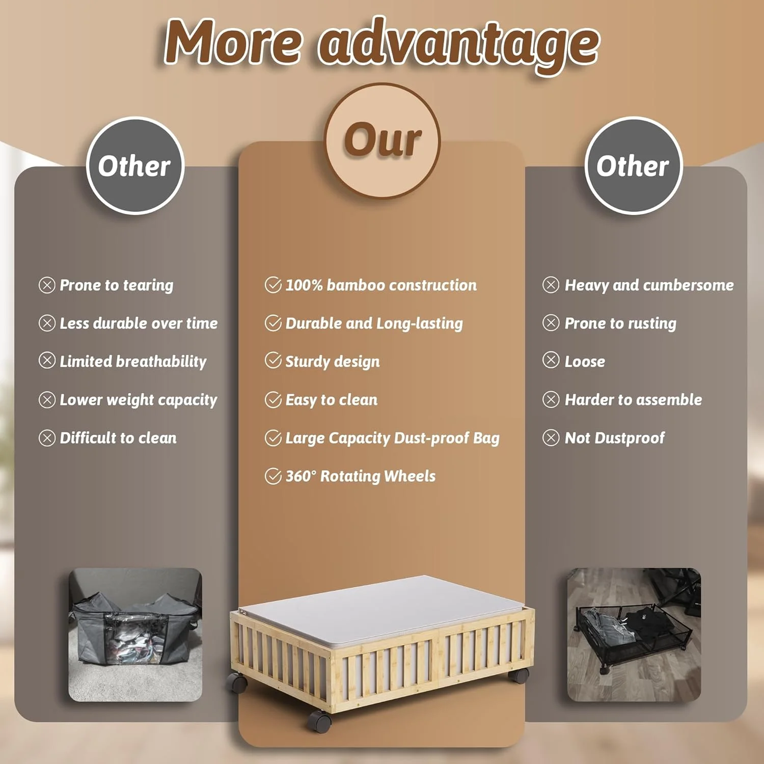 Under Bed Storage Containers with Wheels, 2 Pack Under the Bed Shoe Storage Bins, Large Wood Rolling Underbed Drawers Organizer for Bedroom Sheet Clothes Comforter, Under Crib Toy Storage White