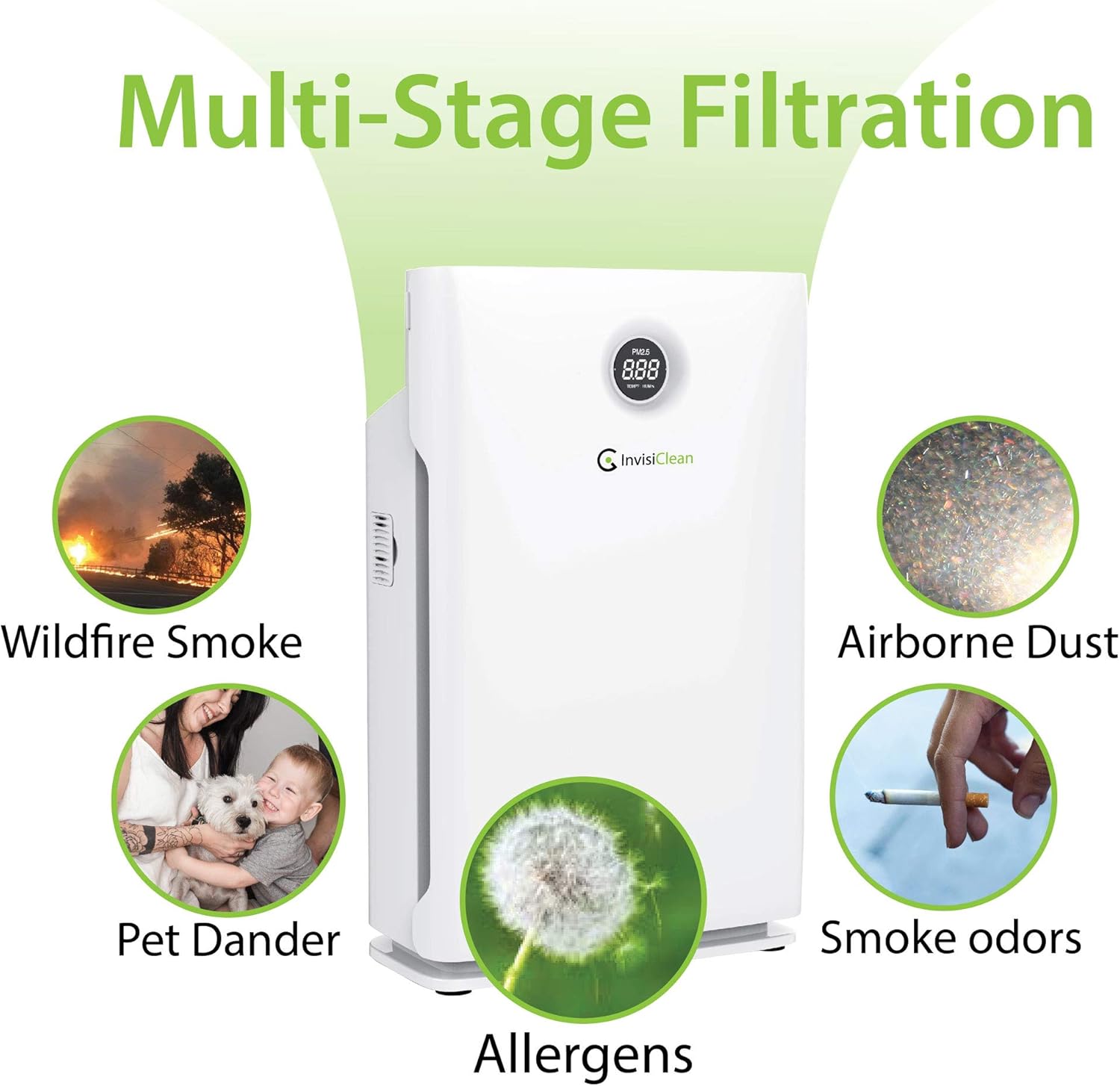 InvisiClean Claro Air Purifier &ndash; Covers 1500 Sq Ft - 4-in-1 H13 True HEPA, Ionizer, Carbon + UV-C Light - Air Purifier for Allergies & Pets, Home, Large Rooms, Smokers, Mold, Dust, Allergens, Odors, and Viruses - IC-4524