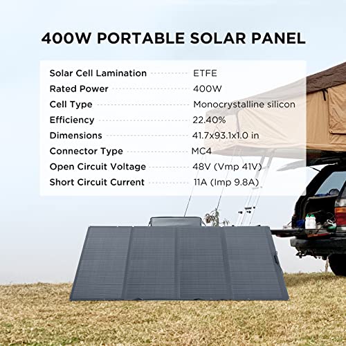 EcoFlow DELTA Pro Ultra Bundle