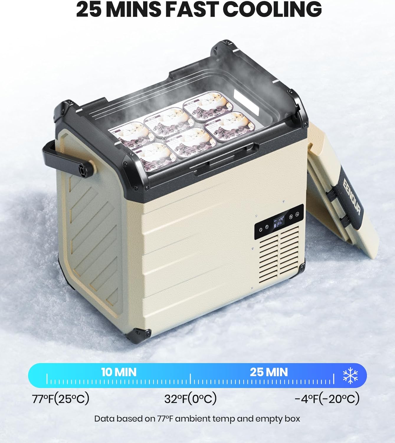 EENOUR D18 12 Volt Car Refrigerator, Portable Freezer 19Qt/18L Battery & Solar Powered Cooler 25W, -4~50℉, 12/24V DC, 110~240V AC, Idea for 2 People, Road Trips, Truck, Camping (Battery Not Included)
