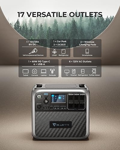 BLUETTI AC200P Portable Power Station, 2000Wh LiFePO4 Battery Backup w/ 6 2000W AC Outlets (4800W Peak), Solar Generator for Outdoor Camping, RV Travel, Home Use