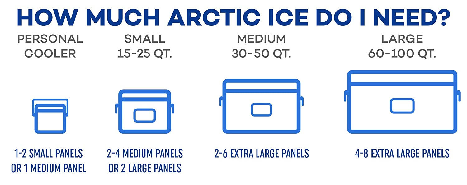 Arctic Ice Chillin& Cradle Series Ice Pack - Long Lasting High Performance X-Large (5 lbs) Ice Pack Curved Design for Sodas, Spo