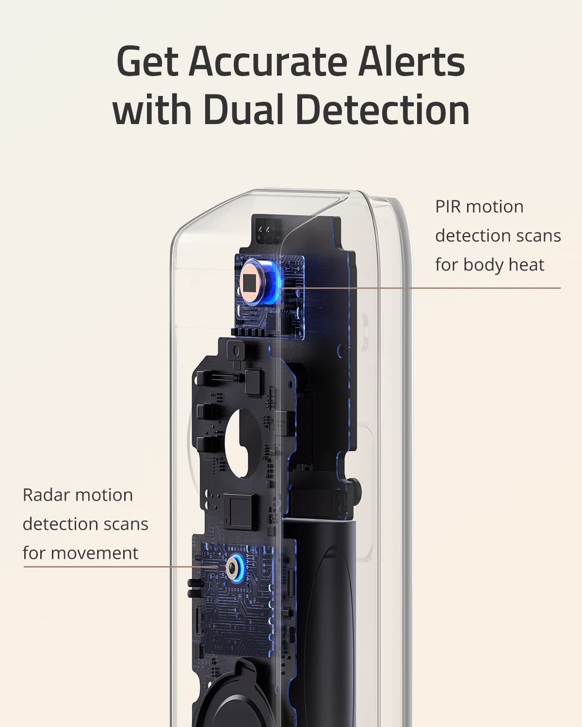 eufy Security Video Doorbell Dual Camera (Battery-Powered) with HomeBase, Wireless Doorbell Camera, Dual Motion and Package Detection, 2K HD, Family Recognition, No Monthly Fee, 16GB Local Storage