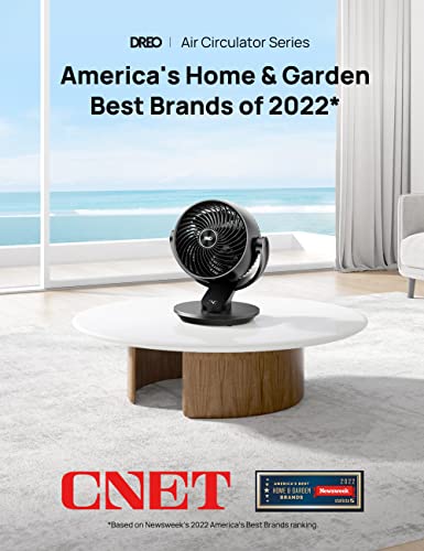 Dreo Standing Fan, 120°+120°Omni-directional Oscillating Fan For Bedroom, 80 ft Circulator With Remote, DC Motor Quiet Fans, Adjustable Height, 8 Speeds, 3 Modes, 8H Timer, Home Office, PolyFan