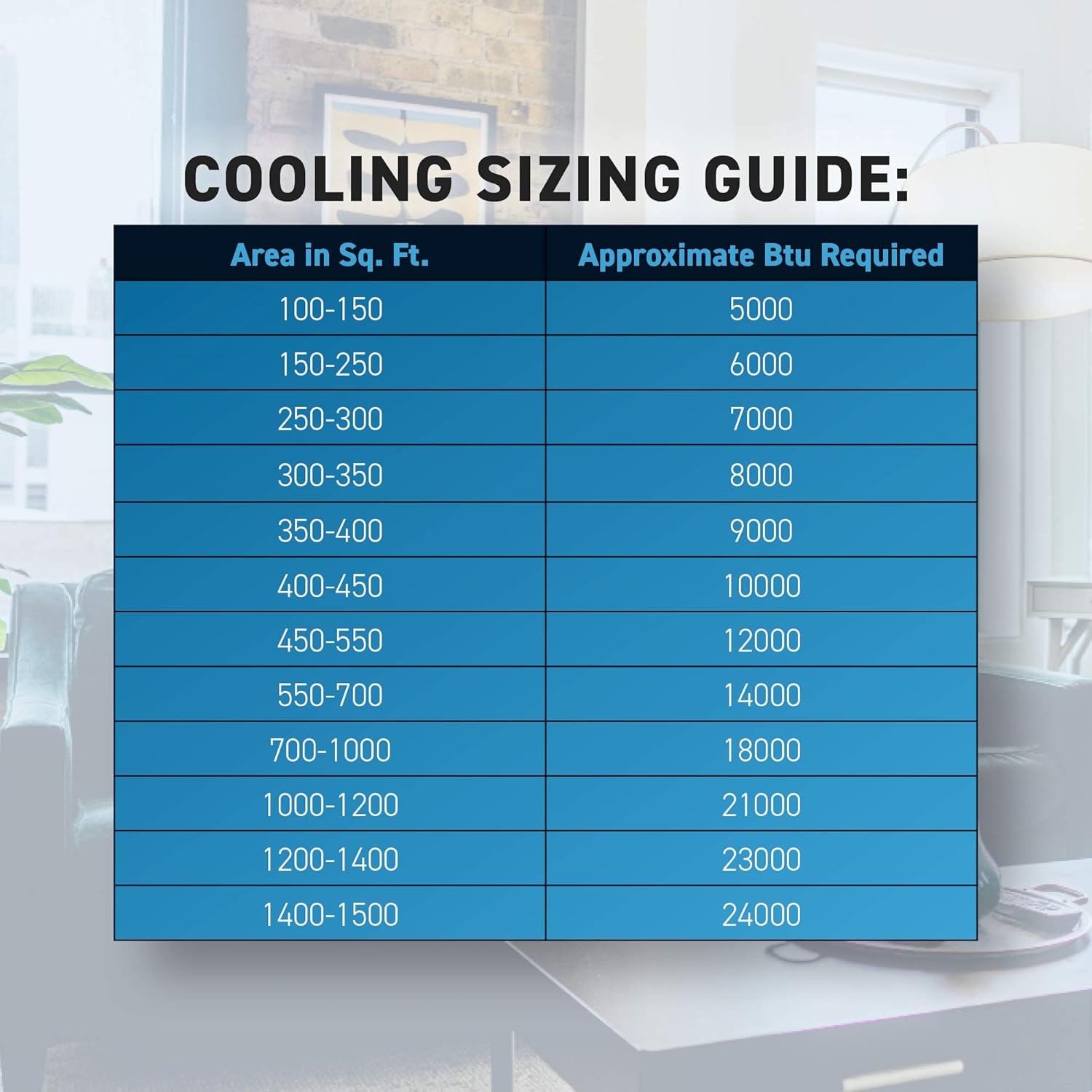 Friedrich CCW24B30B Chill Premier Smart Air Conditioner Wall & Window Unit, WiFi Mobile Control, White, Cooling Capacity (24,000 BTU)