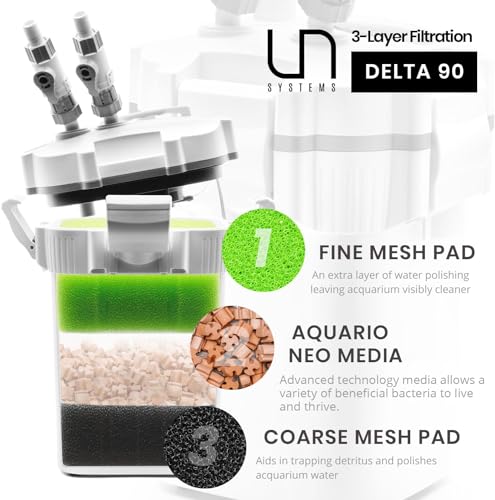 Ultum Nature Systems Delta Canister Filter for Aquariums - All-in-One External Filter