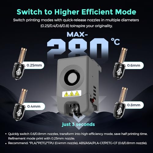 FLASHFORGE AD5M 3D Printer Fully Auto Calibration Print with 1-Click Max 600mm/s Speed, All-Metal CoreXY Structure Precise Printing, Easy-Maintenance Quick-Swap Nozzle, Print Size 220x220x220mm