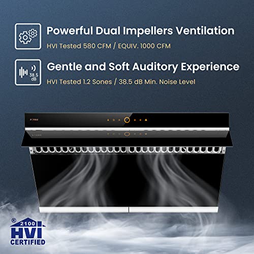 FOTILE 30" Under-Cabinet or Wall-Mount Range Hood | Dual DC-Motor | Slant Vent Design | Hands Free On and Off | Touchscreen with 4 Speed Level | Modern Kitchen