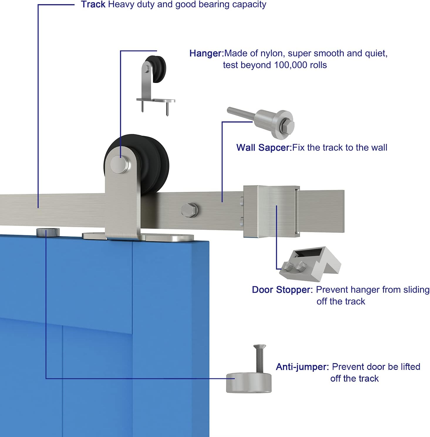 JUBEST Satin Nickel Sliding Barn Door Hardware Kit Smoothly and Quietly Hanger Roller Flat Track Kit J Shape Roller