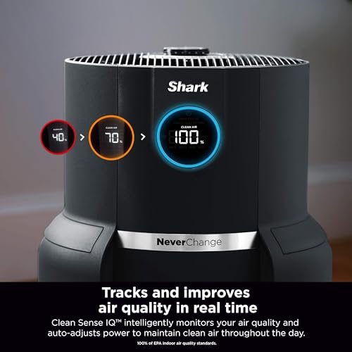 Shark HP301 NeverChange Air Purifier MAX, 5-year filter, save $300+ in filter replacements, Whole Home, 1300 sq. ft., Odor Neutralizer Technology, captures 99.98% of particles, dust, smells, Grey