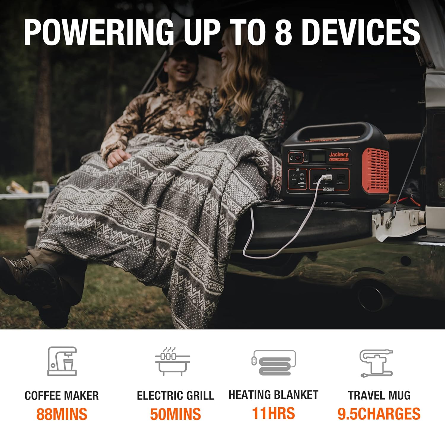 Jackery Portable Power Station Explorer 1000, 1002Wh Solar Generator (Solar Panel Optional) with 3x110V/1000W AC Outlets, Solar Mobile Lithium Battery Pack for Outdoor RV/Van Camping, Emergency