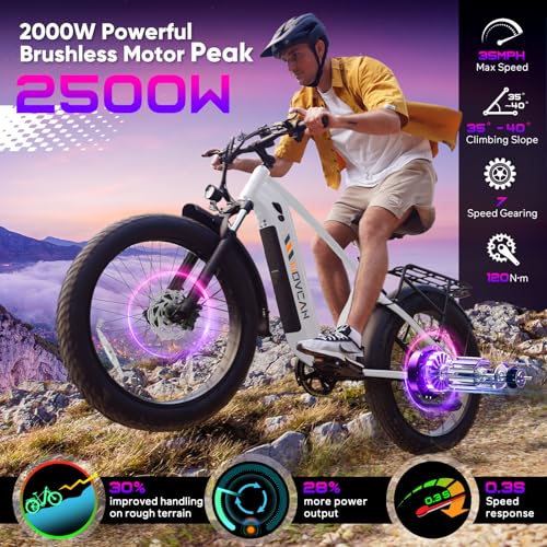 EB60 26" Fat Tire Electric Bike for Adults,2000W Motor Peak 2500W Up to 35MPH&70Miles,48V 20.8AH Hidden Battery,Commuting Electric Mountain Bike, 7 Speed Gear, Hydraulic Brake Ebike