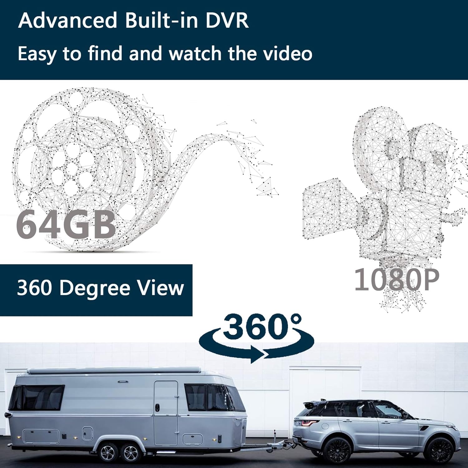 10.1 Monitor Backup Camera Built-in DVR Dash Cam for RV Truck Trailer Rear Side Front Backing View Wired System 1080P HD Image 4 Split Screen IP69 Waterproof Avoid Blind Spot A10