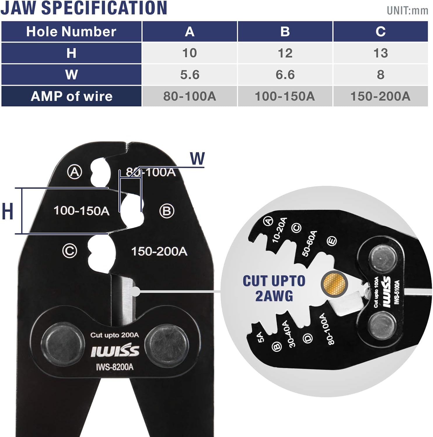 IWISS Battery Cable Lug Crimping Tool for Open Barrel Lug,Lead-Free OEM Battery Terminals,B Type Crimper for AWG 16-4
