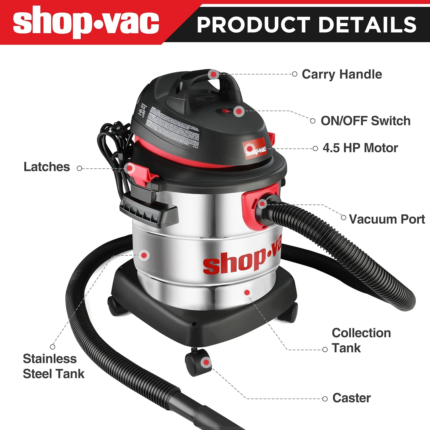 Shop-Vac 5 Gallon 4.5 Peak HP Wet/Dry Vacuum 6PC Filter Kit