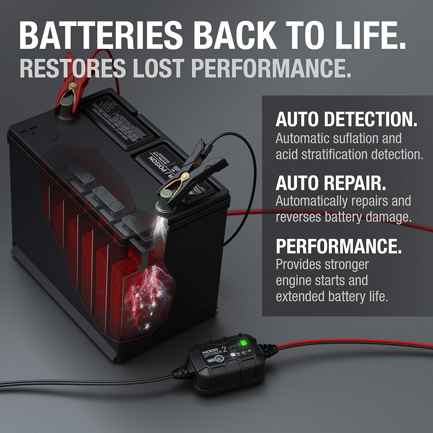 NOCO GENIUS2, 2-Amp Fully-Automatic Smart Charger, 6V and 12V Portable Battery Charger, Battery Maintainer, Trickle Charger, and Battery Desulfator with Temperature Compensation Pack of 2