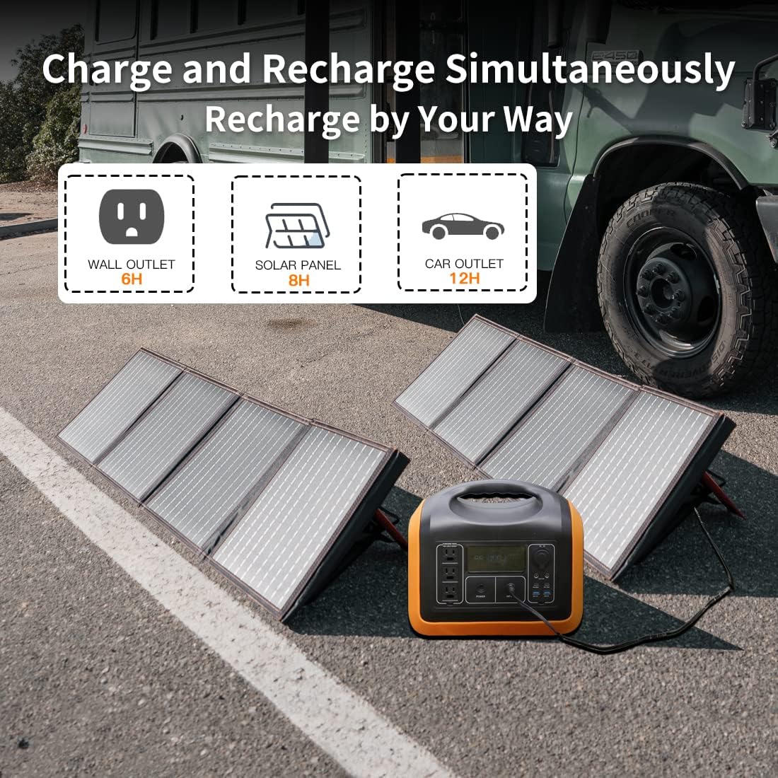 Solar Generator Explorer 1200w, OUPES Portable Power Station 992Wh(2200W Peak) LiFePO4 Power Station Battery Backup, Emergency Generator for Outdoor Camping Home RV