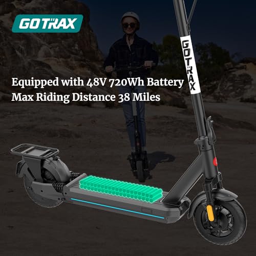Gotrax Electric Scooter for Adult, 350/500W Motor, Max 18/38 Mile and 20MPH Speed,10" Pneumatic Tire, 36V/48V Big Battery All Aluminum Body, Large LED Display Foldable Commuting E Scooter for Adult