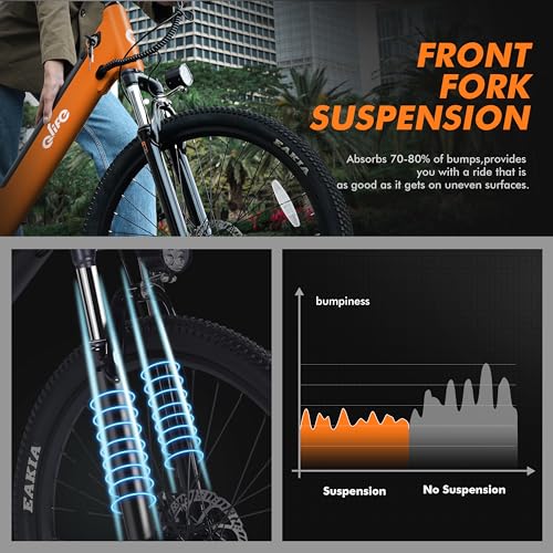 Cityone Electric Bike for Adults 26" Step-Through 22MPH Ebike with 2.1" Tire,UL2849 Certified Built-in Removable Battery,Peak 750W Motor Ebikes with 7 Speed, Commuter E Bicycle