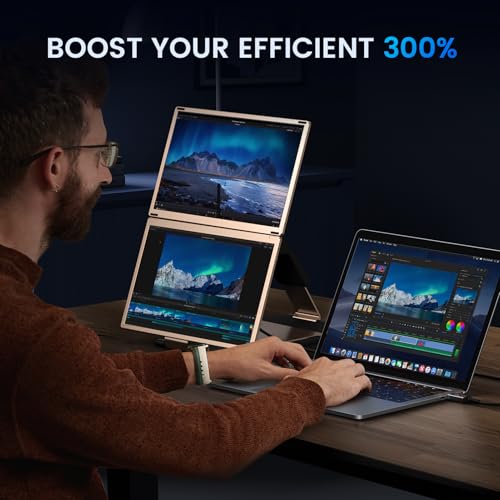 15.6" Portable Laptop Screen Extender - 1080P FHD Portable Monitor Fit for 13''-17.3'' Laptop, Built-in Dual Speakers & Adjustable Stand, Plug and Play, Compatible with Wins/MacOS/Chrome/Android