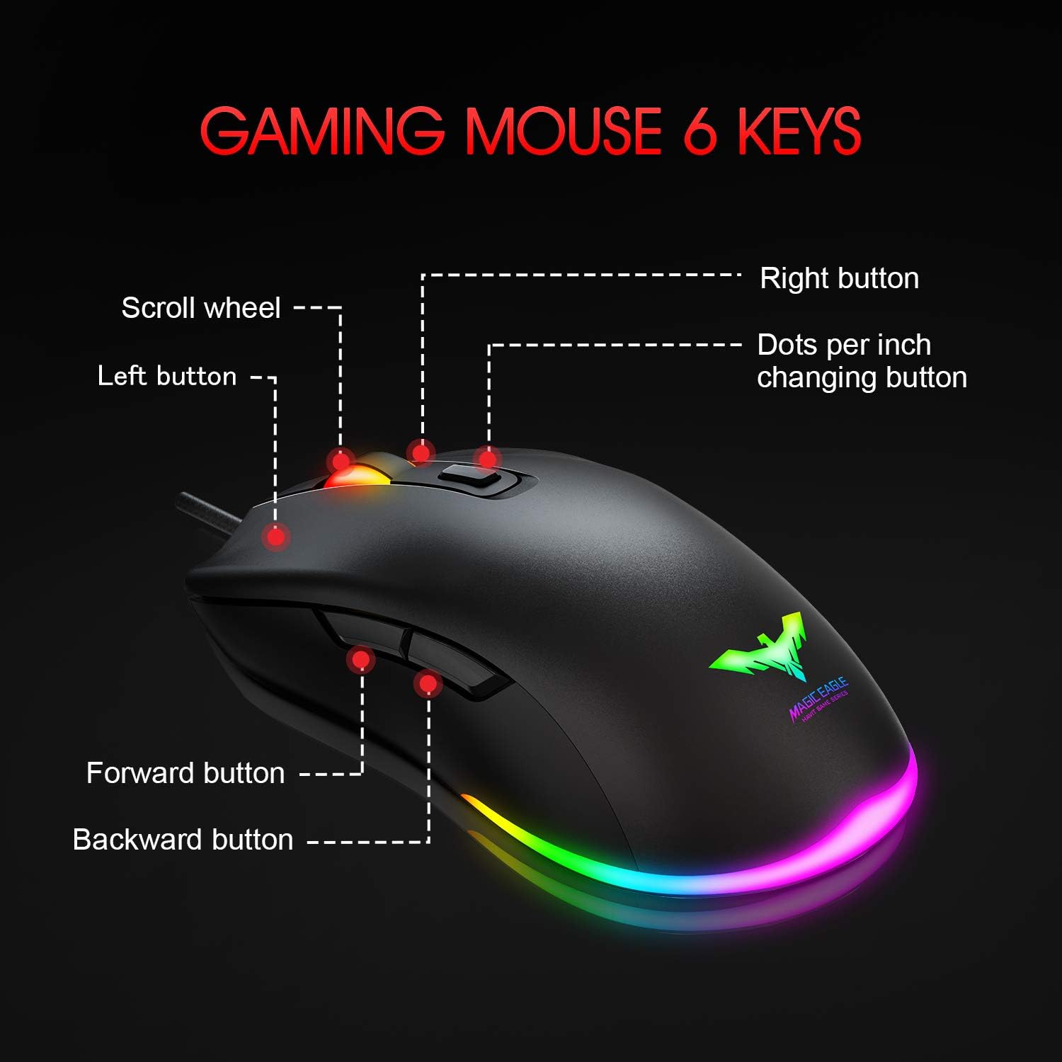 Havit Mechanical Keyboard and Mouse Combo Wired 89 Keys Backlit Gaming Keyboard Red Switch, 4800 D P I Mouse with 6 Button, Gaming Mouse Pad for PC Gamer Computer Laptop Pack of 2