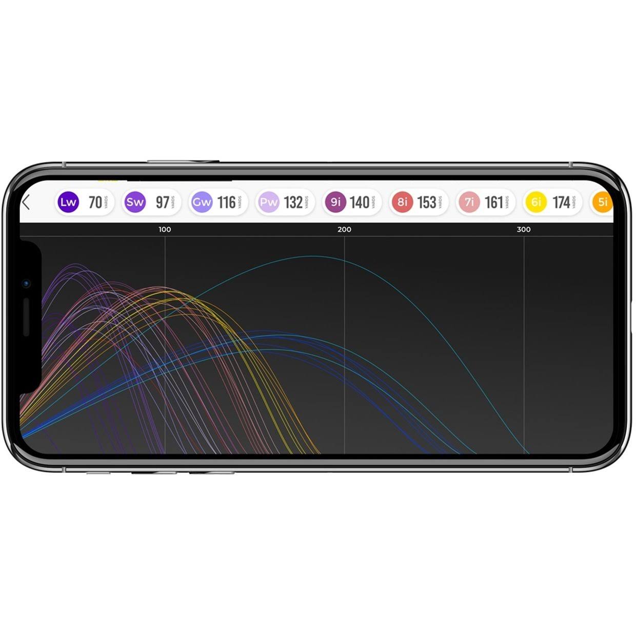 Rapsodo Golf Mobile Launch Monitor