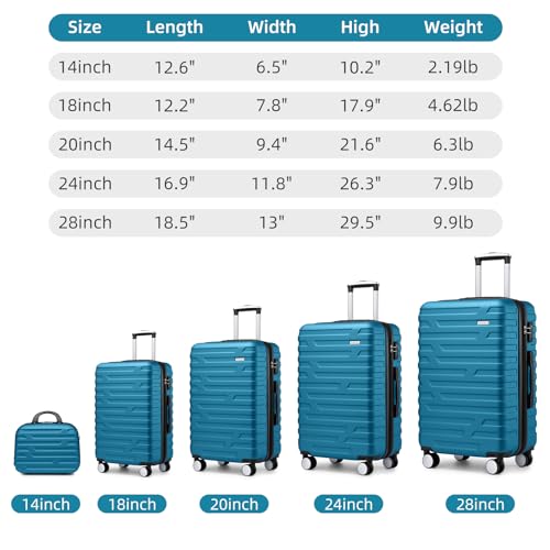 LARVENDER Luggage 5 Piece Sets, Expandable Luggage Sets Clearance, Suitcases with Spinner Wheels, Hard Shell Luggage Carry on Luggage Set with TSA Lock (White)