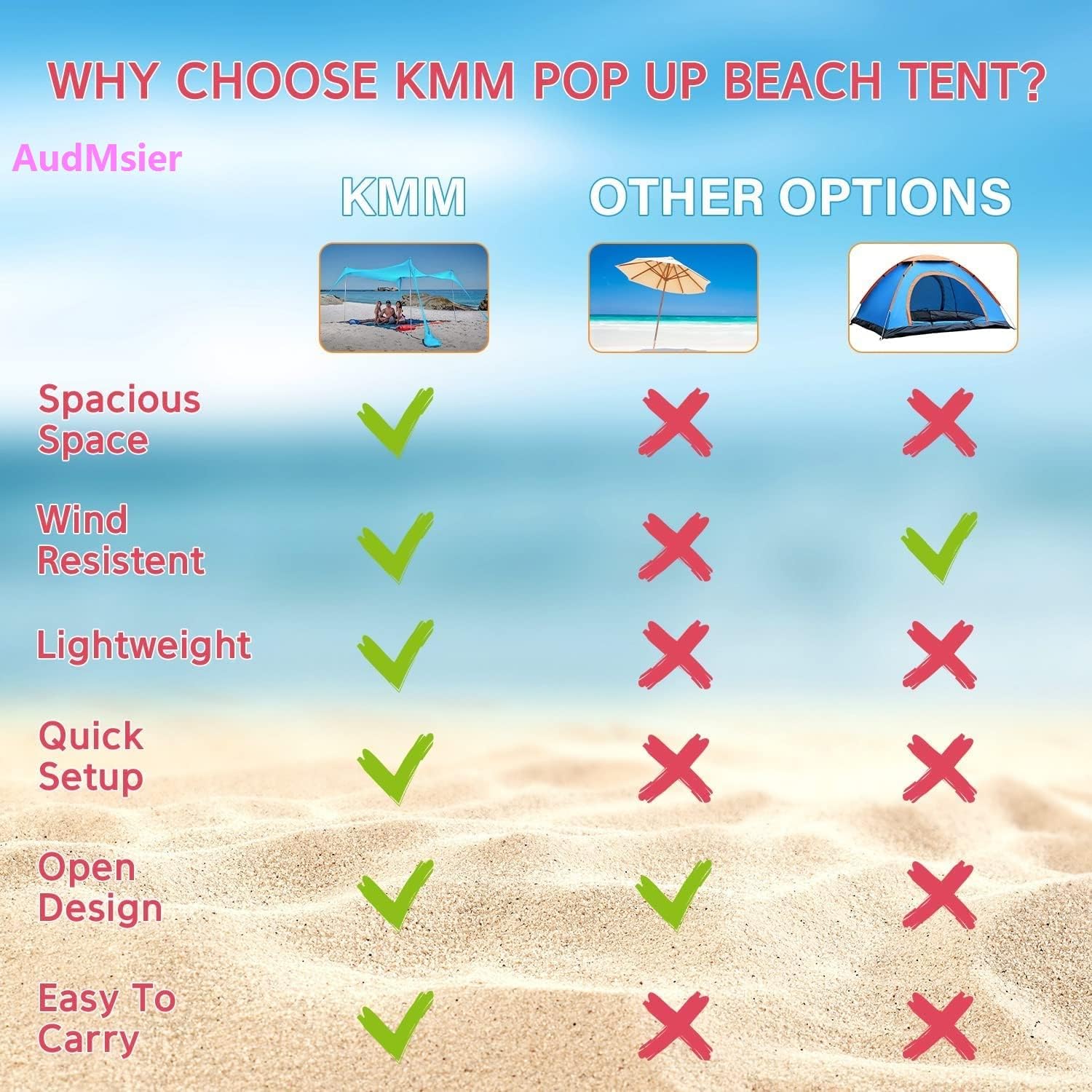 Beach Tent Sun Shade UPF50+ - Pop Up Beach Canopy Sun Shelter with 4 Foldable Stability Poles,Carry Cag, 2 Windbreak Cords,Ground Pegs and 1 Shovel,10&times;10FT in Beach Blanket for Outdoor Family Camping