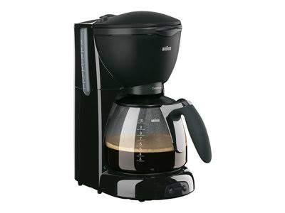 Braun CafeHouse Coffee Maker, PurAroma Plus