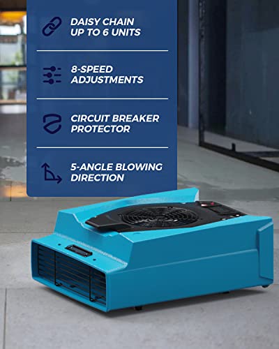 ALORAIR 2 x WiFi Commercial Dehumidifier, 6 x Air Movers and 2x Air Scrubber Combo Package Deals, Water Damage Restoration Equipment