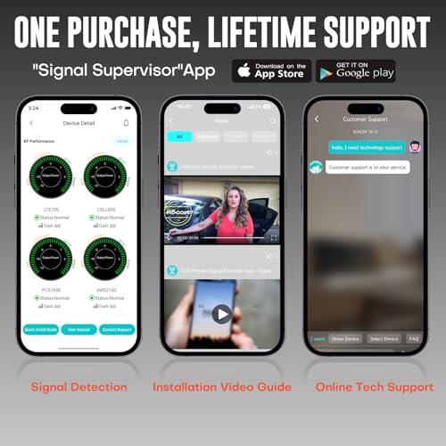 Cell Phone Signal Booster for Truck | High PowerTruck Booster Kit| 4G& 5G LTE Omni-Directional Adjustable Antenna for All Carriers-Verizon,T-Mobile,AT&T | Pickup SUV OTR Booster FCC Approved
