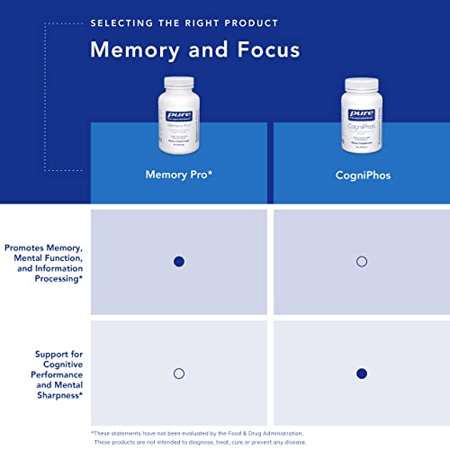 Pure Encapsulations Memory Pro | Comprehensive Memory Support Formula | 180 Capsules