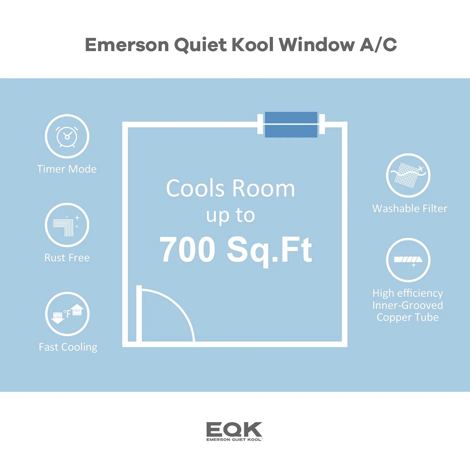 Emerson Quiet Kool 14,000 BTU 230-Volt Window Air Conditioner with Remote, White