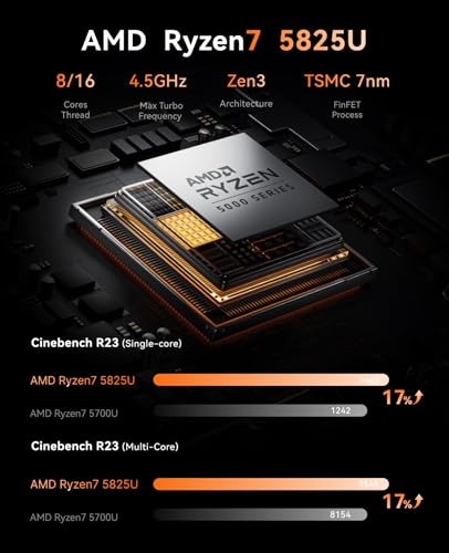 KAMRUI Mini PC with AMD Ryzen 7 5825U, 16GB DDR4 512GB M.2 SSD Mini Computer, Mini Gaming PC with USB Type-C, Desktop Computer Supports Triple 4K Display, WiFi 6, BT 5.2